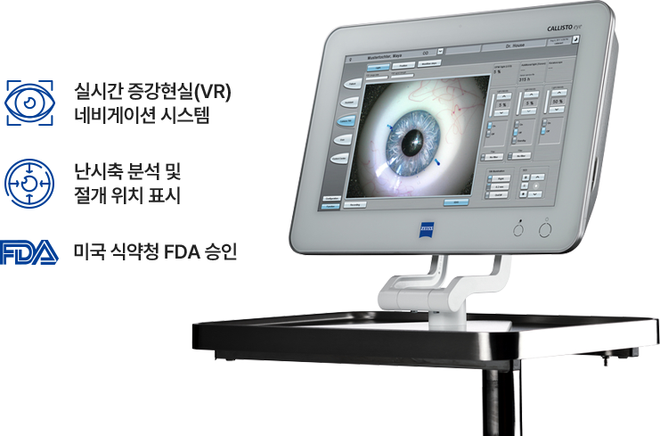 실시간 증강현실(VR) 네비게이션 시스템 / 난시축 분석 및 절개 위치 표시 / 미국 식약청 FDA 승인